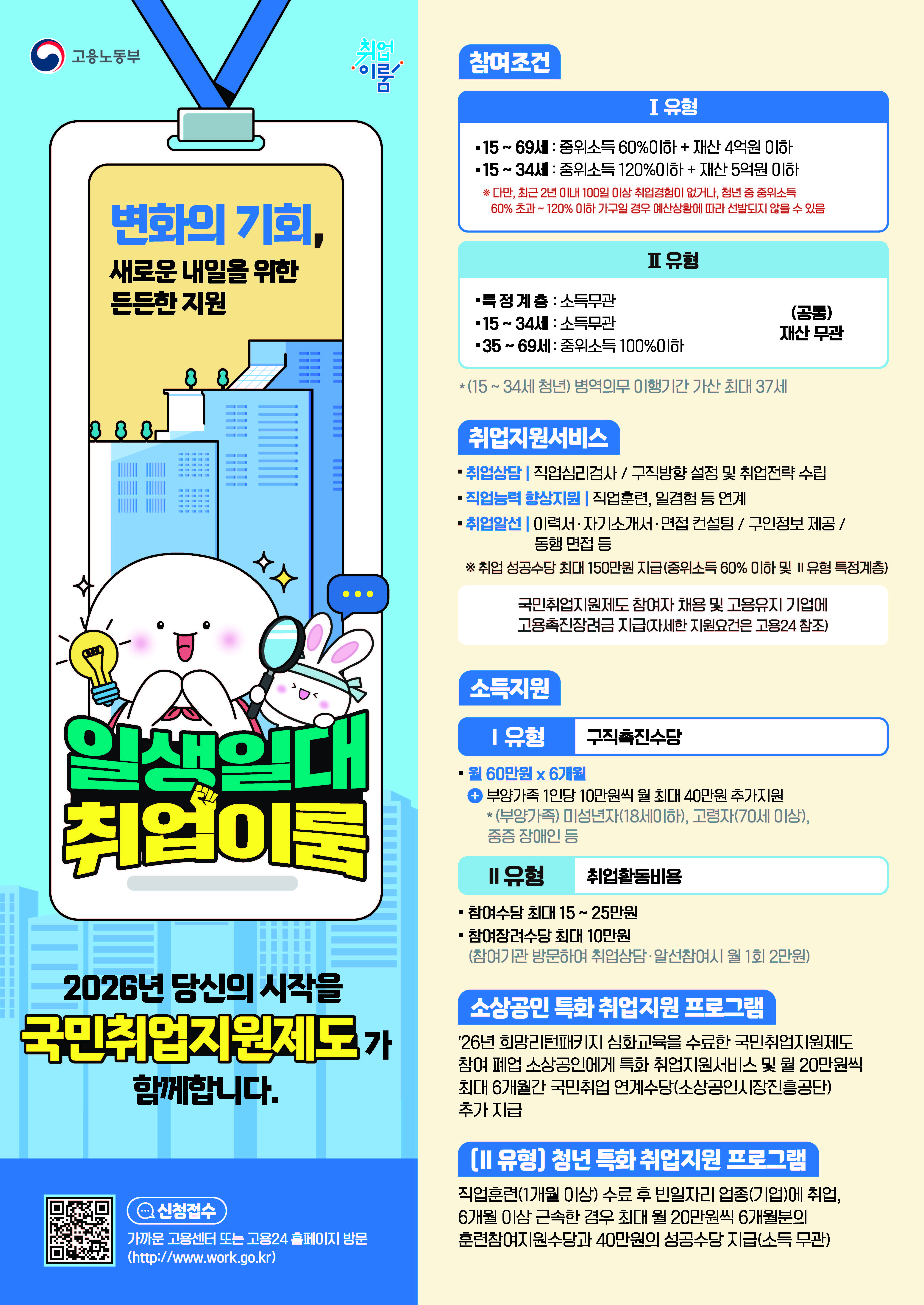 2026국민취업지원제도안내.jpg